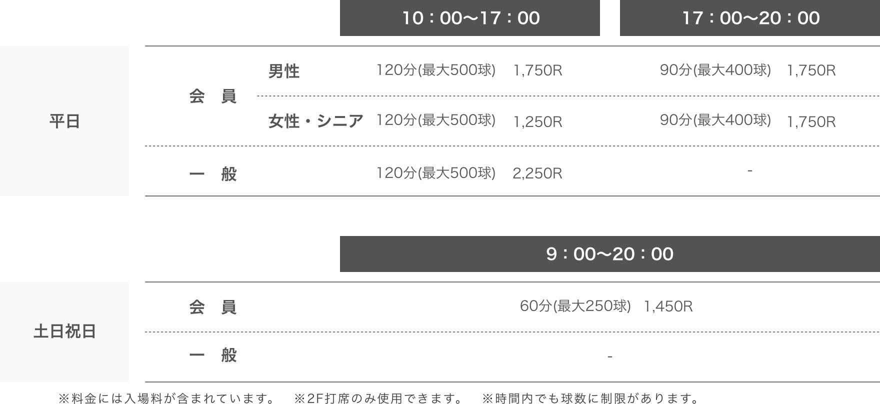 打ち放題サービス料金表