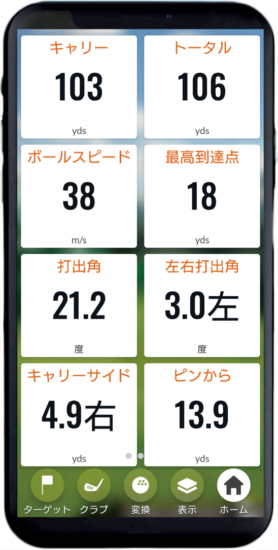 TRACKMANRANGE データ表示